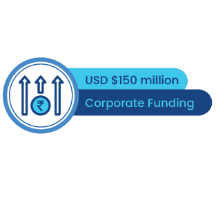 Corporate-Funding-01